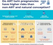 國內(nèi)未婚做試管機構(國內(nèi)未婚做試管機構要多錢)