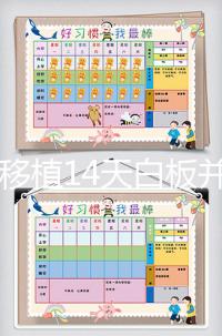 囊胚移植14天白板并非失?。颗咛ゲ辉诓耪娴臎]希望