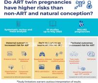 產(chǎn)后第一次同房5大注意事項(xiàng)需牢記,避免造成二次傷害