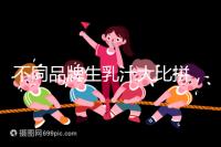 不同品牌生乳汁大比拼,催乳也得講究性價比