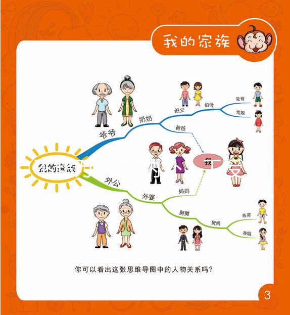 不超萬元!國內(nèi)外人工授精詳細(xì)費用清單戳這里