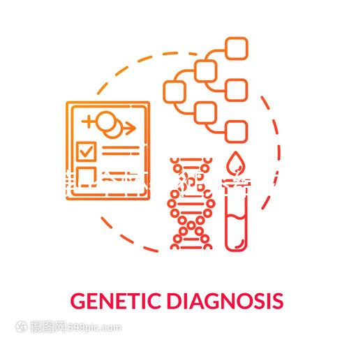 推薦6個懷孕征兆給你,準確率90%,擺脫傳統人工授精驗孕方式