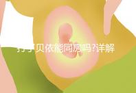 打了貝依能同房嗎?詳解注射該藥物后的最佳同房時(shí)間