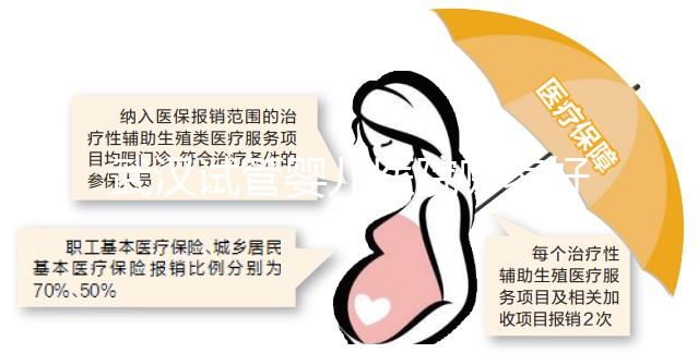 武漢試管嬰兒醫院哪家好(武漢試管嬰兒醫院哪家好點)