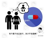 泰國蘇佩兒Superior就醫(yī)導(dǎo)航,ART醫(yī)院那么多,別傻傻分不清