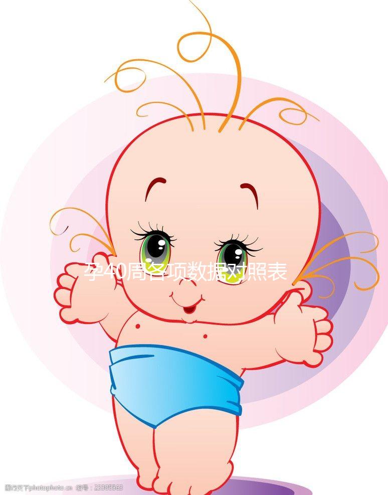 孕40周各項數據對照表，仔細參考可排除胎兒發育異常