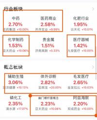 備孕可不是“玄學”，學會這6招能提高懷孕成功率！