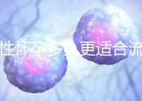 女性懷孕多久更適合流產？