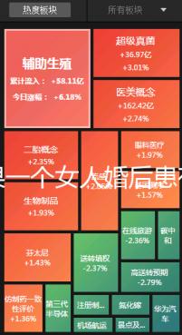 如果一個女人婚后患有精神病，她能離婚嗎？專家該怎么辦？