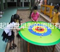 引起胎盤(pán)早剝的原因有6點(diǎn)，懷孕幾周易發(fā)生你需知道