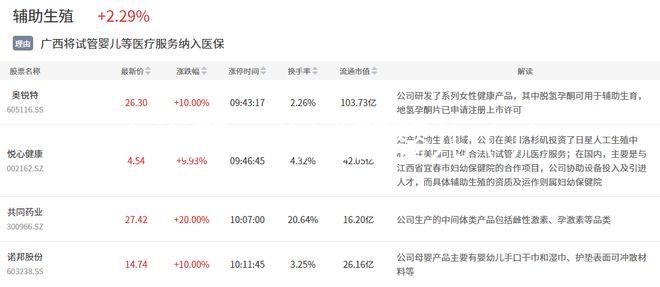 廣州第三代試管嬰兒(廣州第三代試管嬰兒機構)