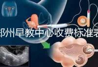 鄭州早教中心收費(fèi)標(biāo)準(zhǔn)表2024年,不同項(xiàng)目?jī)r(jià)格不同