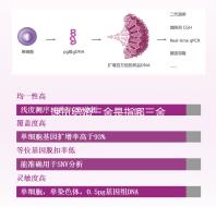 速覽結(jié)婚三金是指哪三金,是否給男方買戒指立馬get
