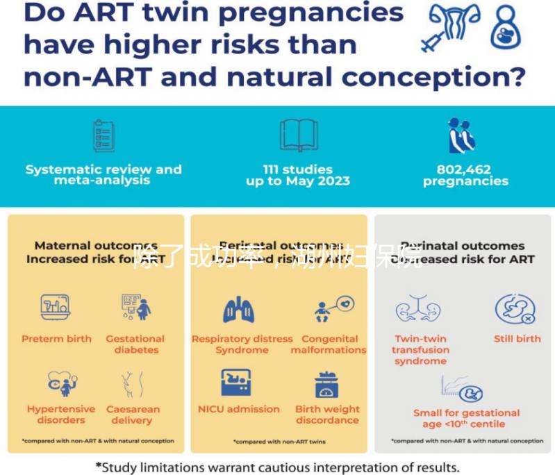 除了成功率，湖州婦保院做試管嬰兒還有知道些什么？