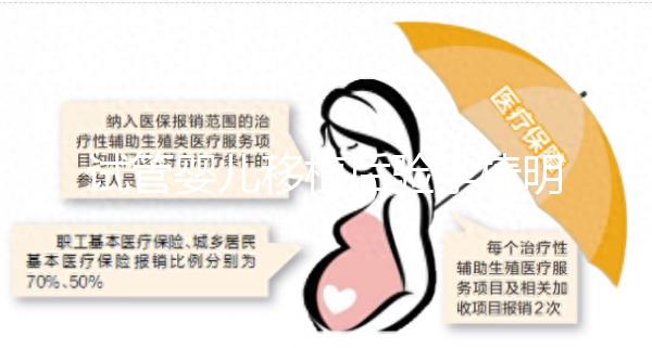 試管嬰兒移植后驗孕棒明明兩道杠，為什么醫生說我沒懷孕？