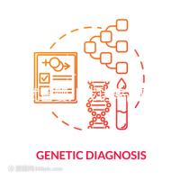 試管嬰兒成功率高嗎