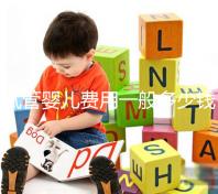 試管嬰兒費用一般多少錢？這些事情你必須要知道！