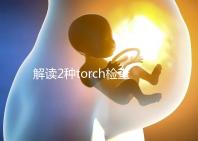 解讀2種torch檢查方法:PCR檢測(cè)可減少血清學(xué)假陽(yáng)性診斷
