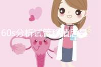 60s分析試管移植后是否受到影響，嚴重流產
