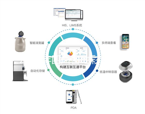 2024年四川各地彩禮匯總多少錢？我想知道成都有10萬多元