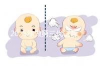 2025年做第三代試管嬰兒的全部流程需要幾個(gè)月?